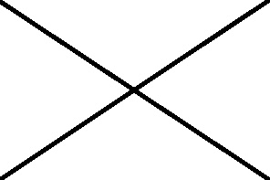 Resource id 191 of  x  dimension